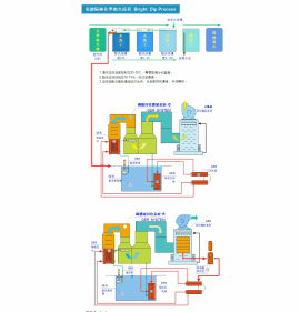 化工低温常压热泵浓缩设备