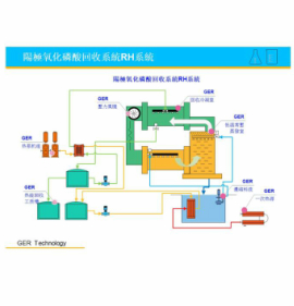 化工低温常压热泵浓缩设备5