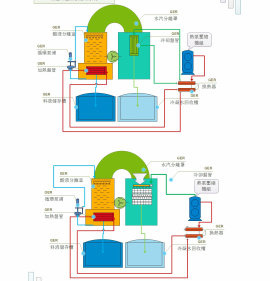 化工低温常压热泵浓缩设备8
