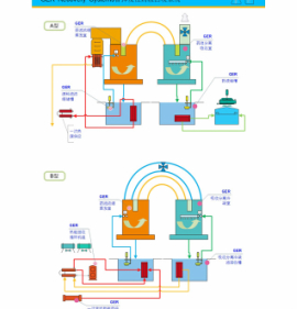 化工低温常压热泵浓缩设备9